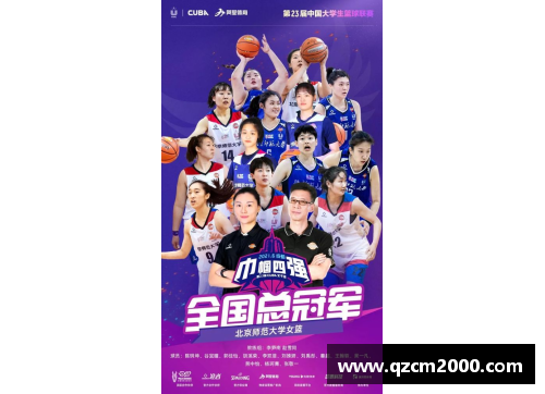 彩神彩票官网北京师范大学女篮CUBA总决赛夺冠，看看哪些专业是全国最强