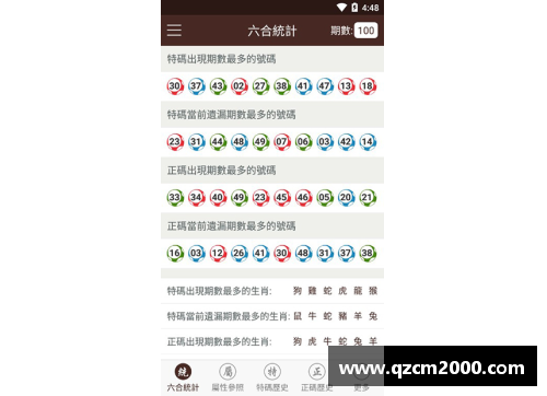 彩神彩票官网搜狗NBA：全面解析最新赛事、球队动态及球员表现 - 副本