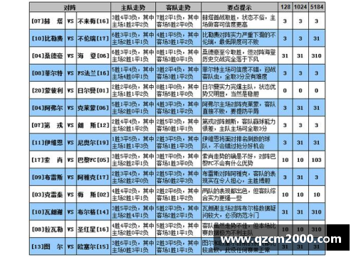 彩神彩票官网沙尔克04状况堪忧，德甲遭遇连败困境难抉择 - 副本